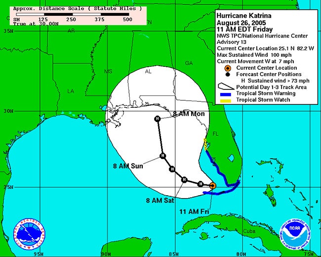 Hurricane Katrina forecast